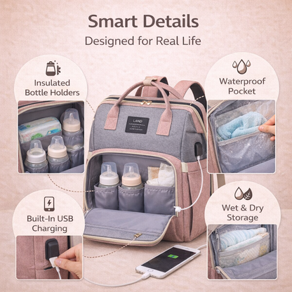 Smart Mommy Diaper Backpack