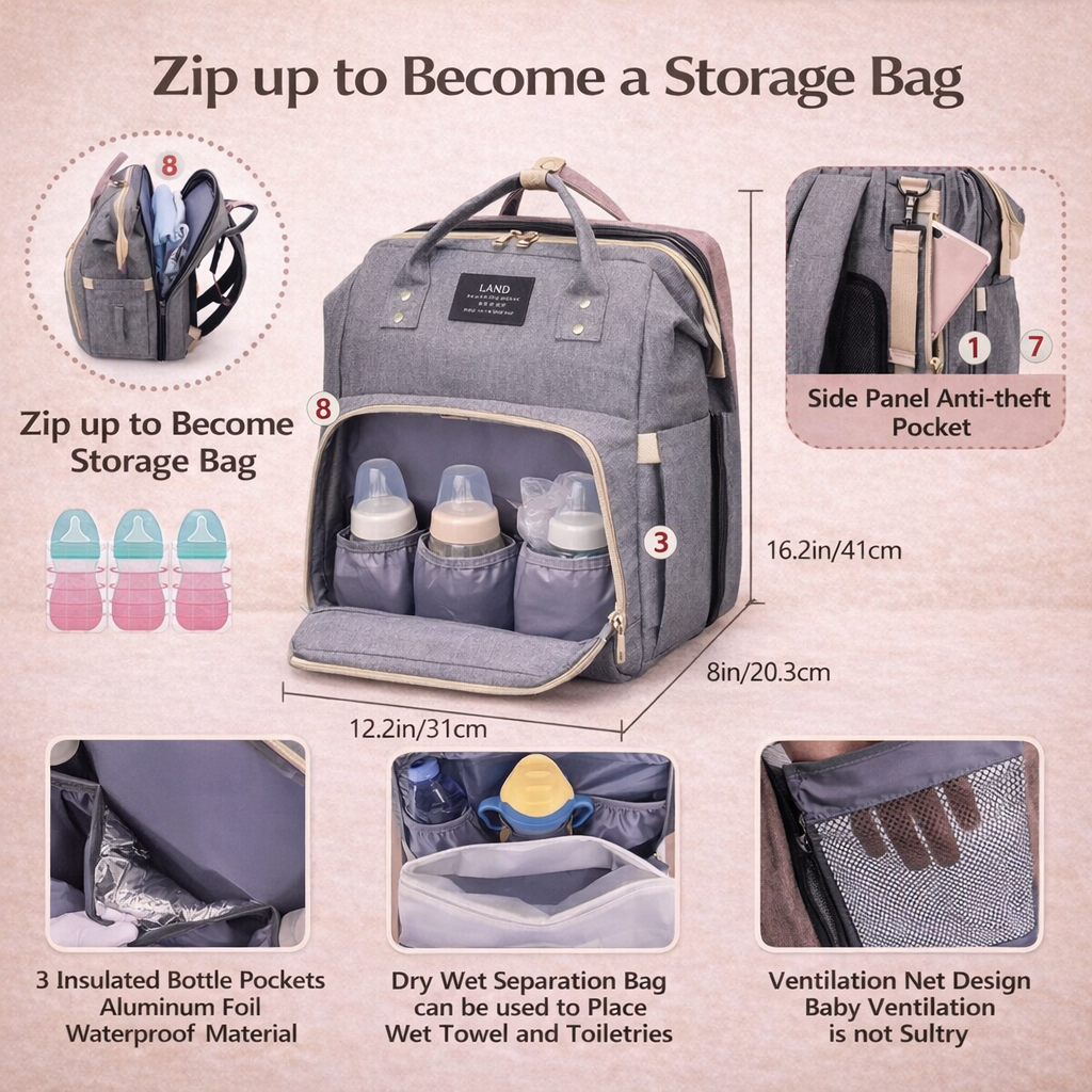 Smart Mommy Diaper Backpack